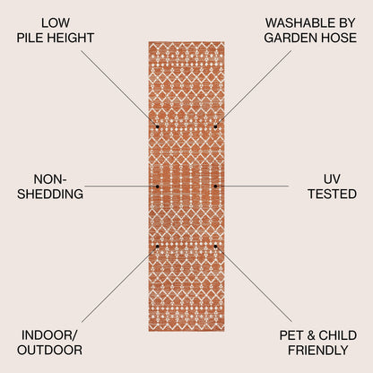 Tapis d'intérieur/extérieur JONATHAN Y Trebol à tissage géométrique texturé marocain