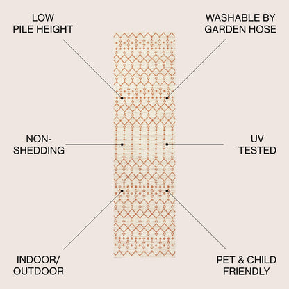 Tapis d'intérieur/extérieur JONATHAN Y Trebol à tissage géométrique texturé marocain