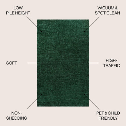 Tapis JONATHAN Y à poils courts et unis