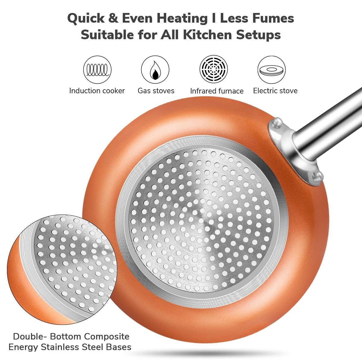 Batterie de cuisine antiadhésive pour induction Kitchen Academy 12/30 pièces