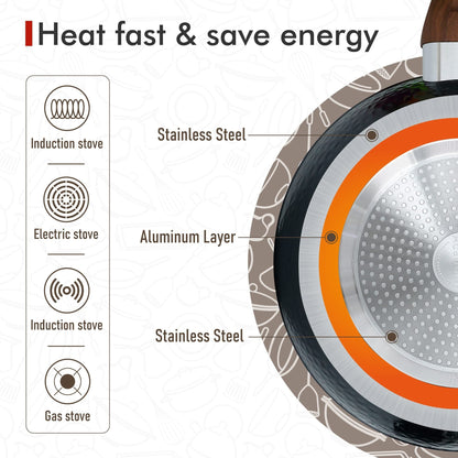 Batterie de cuisine antiadhésive pour induction Kitchen Academy 12/30 pièces