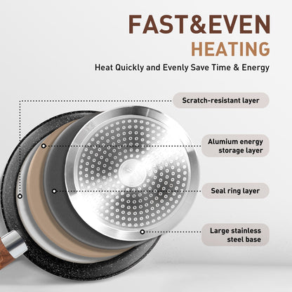 Batterie de cuisine antiadhésive pour induction Kitchen Academy 12/30 pièces