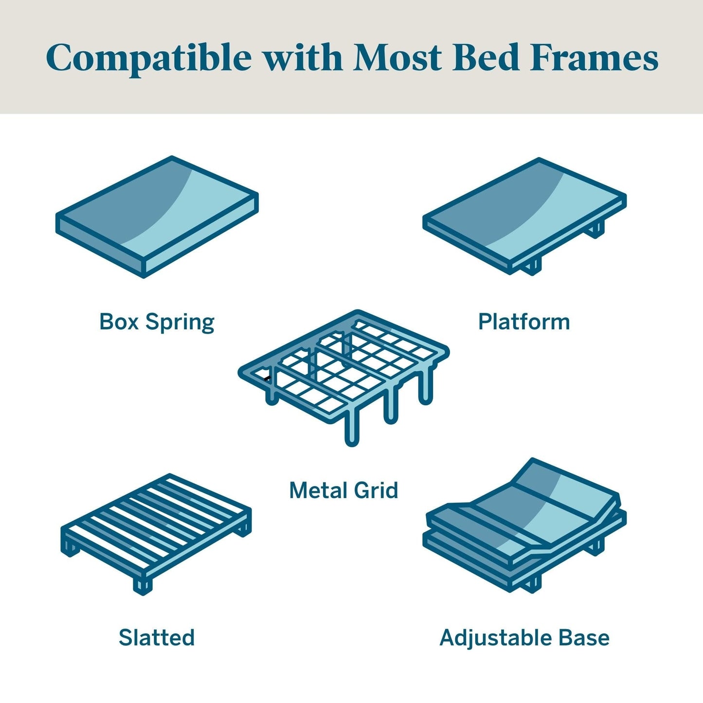 Matelas Lucid Firm en mousse à mémoire de forme gel de 10 pouces