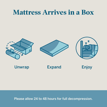 Matelas Lucid en mousse à mémoire de forme gel de 14 pouces