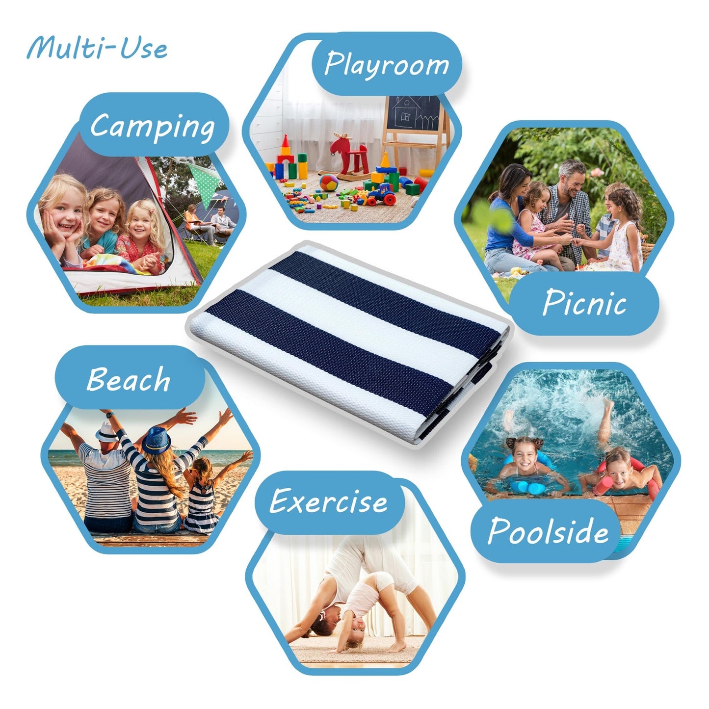 Tapis d'intérieur/extérieur à rayures de plage Lalune