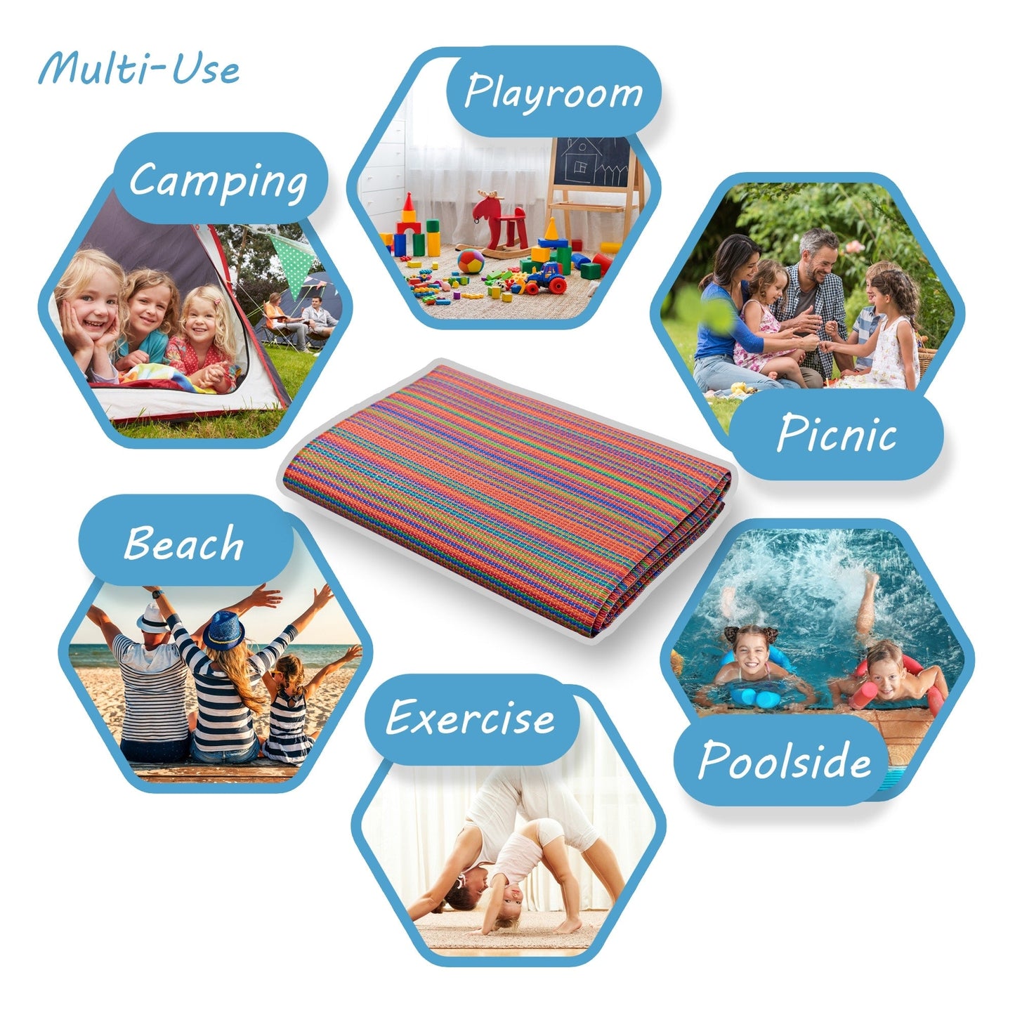 Tapis d'intérieur/extérieur à rayures de plage Lalune