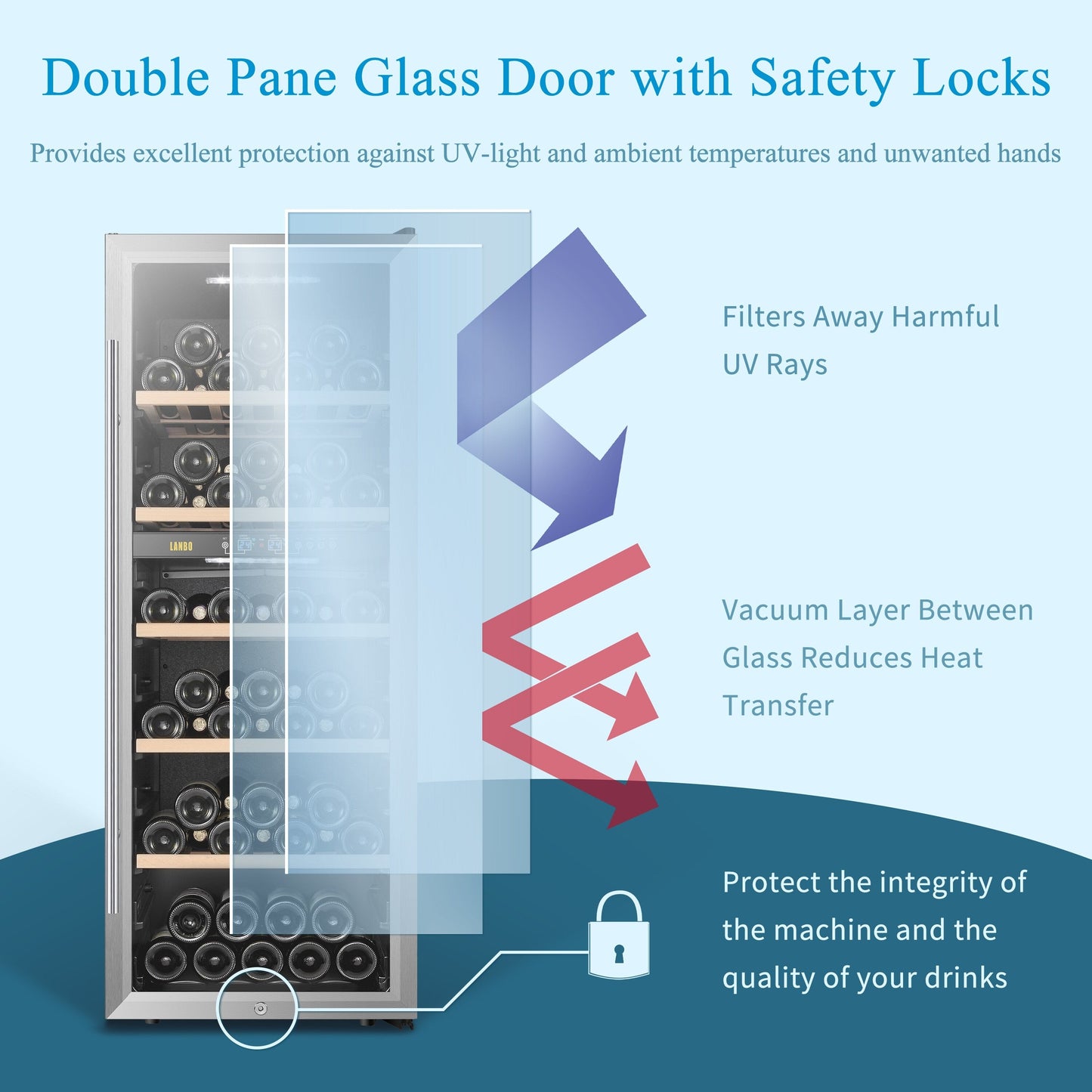 Cave à vin autonome Lanbo 20 pouces, 64 bouteilles, double zone, porte vitrée avec garniture en acier inoxydable et deux serrures de sécurité.
