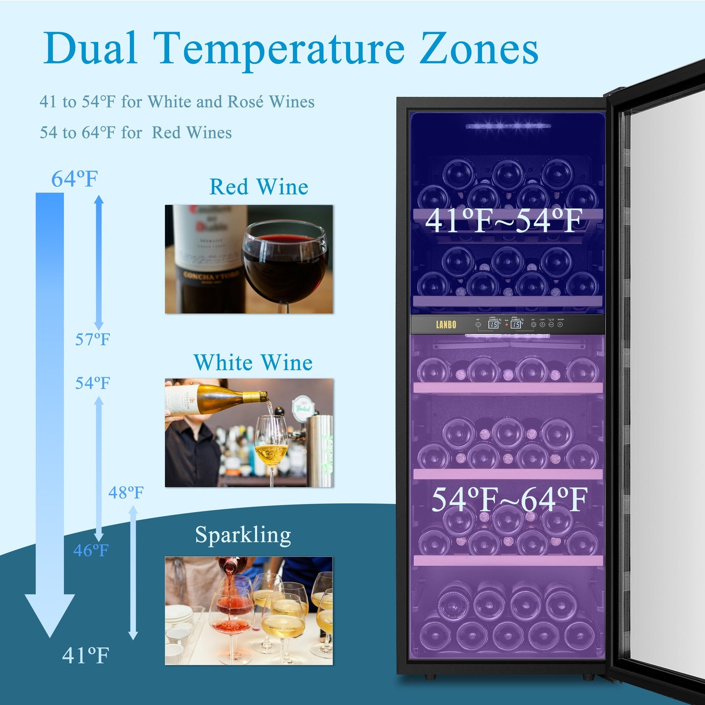 Cave à vin autonome Lanbo 20 pouces, 64 bouteilles, double zone, porte vitrée avec garniture en acier inoxydable et deux serrures de sécurité.