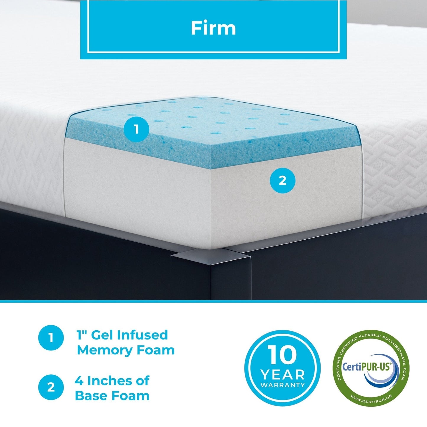 Matelas en mousse à mémoire de forme ActiveRelief Gel de 5 pouces de Linenspa Essentials