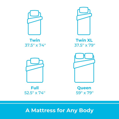 Matelas en mousse à mémoire de forme ActiveRelief Gel de 5 pouces de Linenspa Essentials