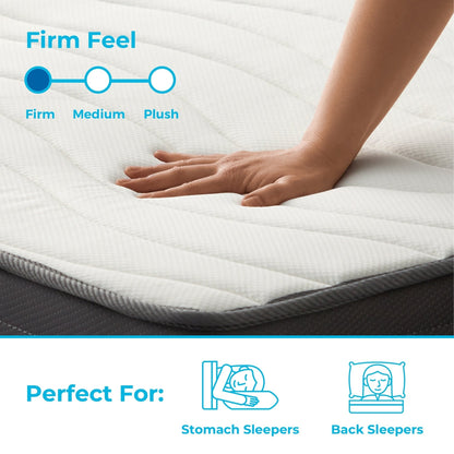 Matelas hybride ferme en mousse viscoélastique Linenspa de 20 cm