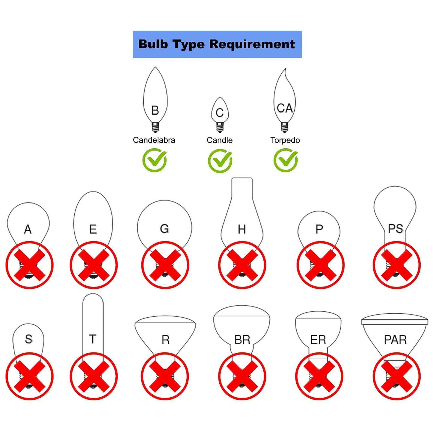 Abat-jour de lustre à clipser en lin MERIVILLE, 4 pouces sur 5 pouces sur 5 pouces