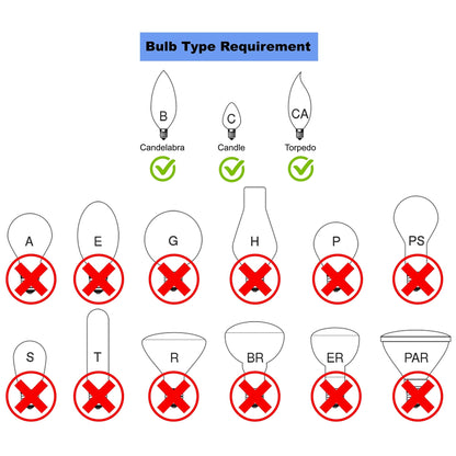 Abat-jour de lustre à clipser en lin MERIVILLE, 4 pouces sur 5 pouces sur 5 pouces