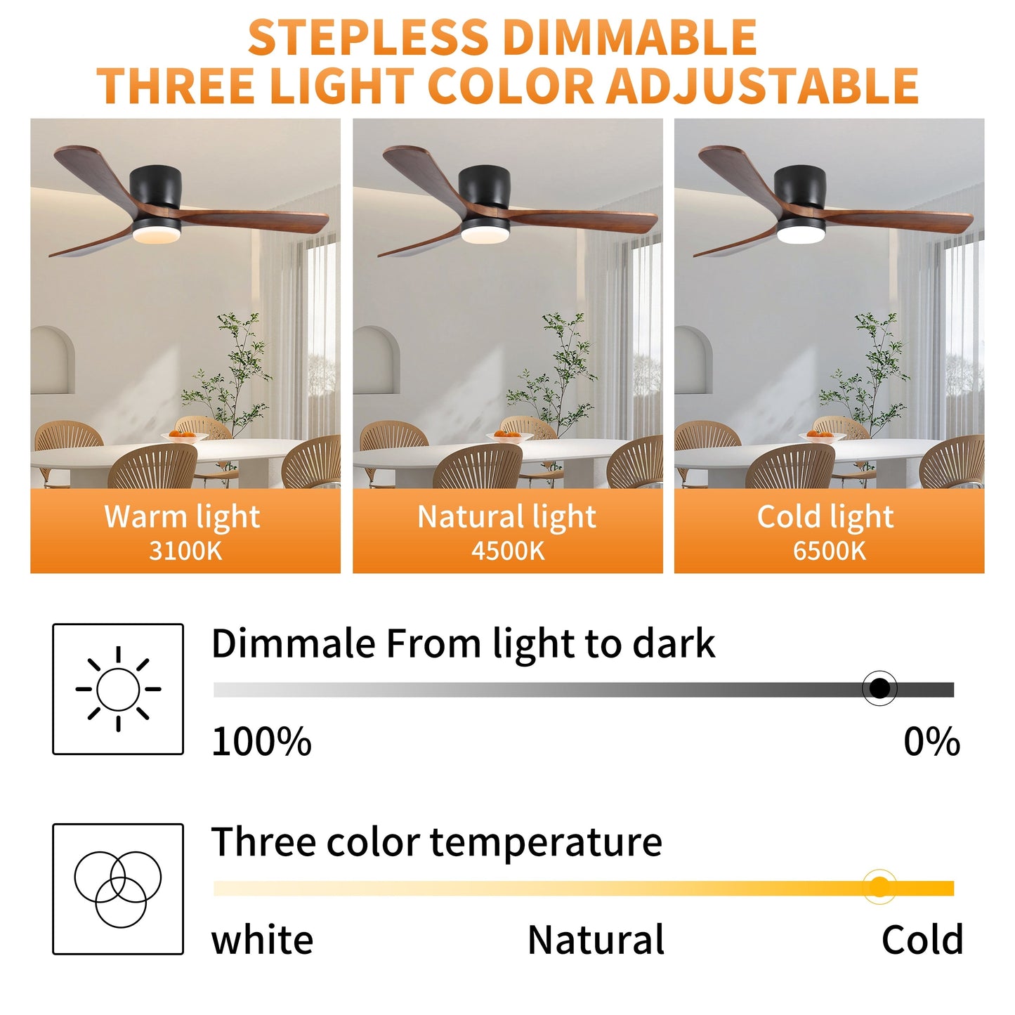 Ventilateurs de plafond modernes encastrés avec éclairage LED à intensité variable et télécommande, ventilateurs de plafond à moteur réversible pour salon, 42 pouces, noir