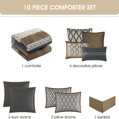 Ensemble de couette géométrique de luxe Nanshing Calvin 10 pièces