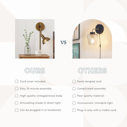 Applique murale Nathan James Tamlin à 1 lumière avec prise et interrupteur marche/arrêt