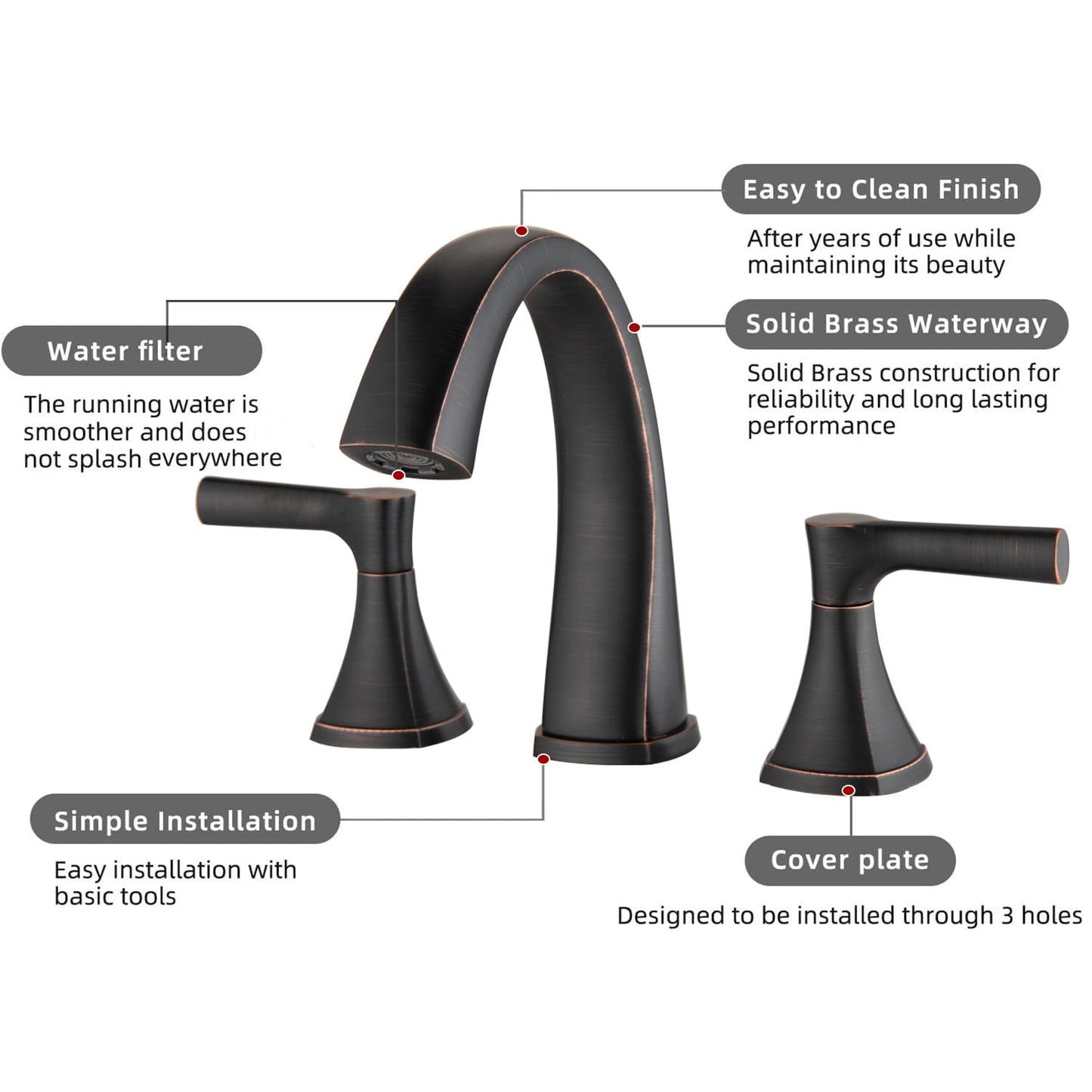 Robinet de lavabo SpotShield pour salle de bain à large diffusion Proox 8 avec ensemble de vidange