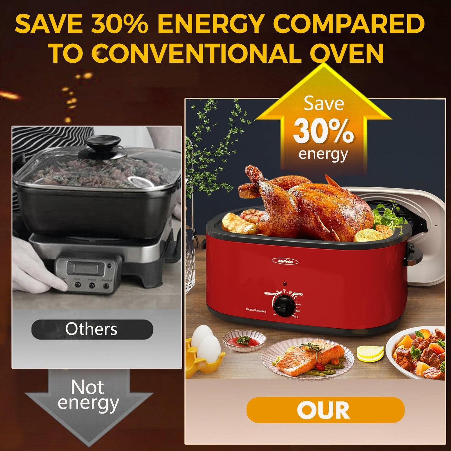 Four à rôtir Royalcraft avec plateau amovible