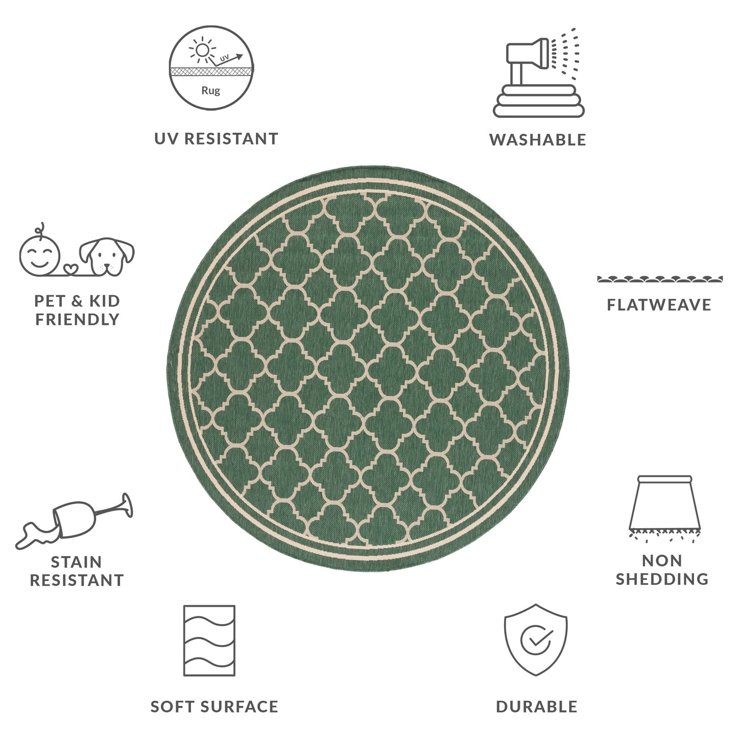 Tapis de jardin/terrasse imperméable SAFAVIEH Courtyard Kristelle