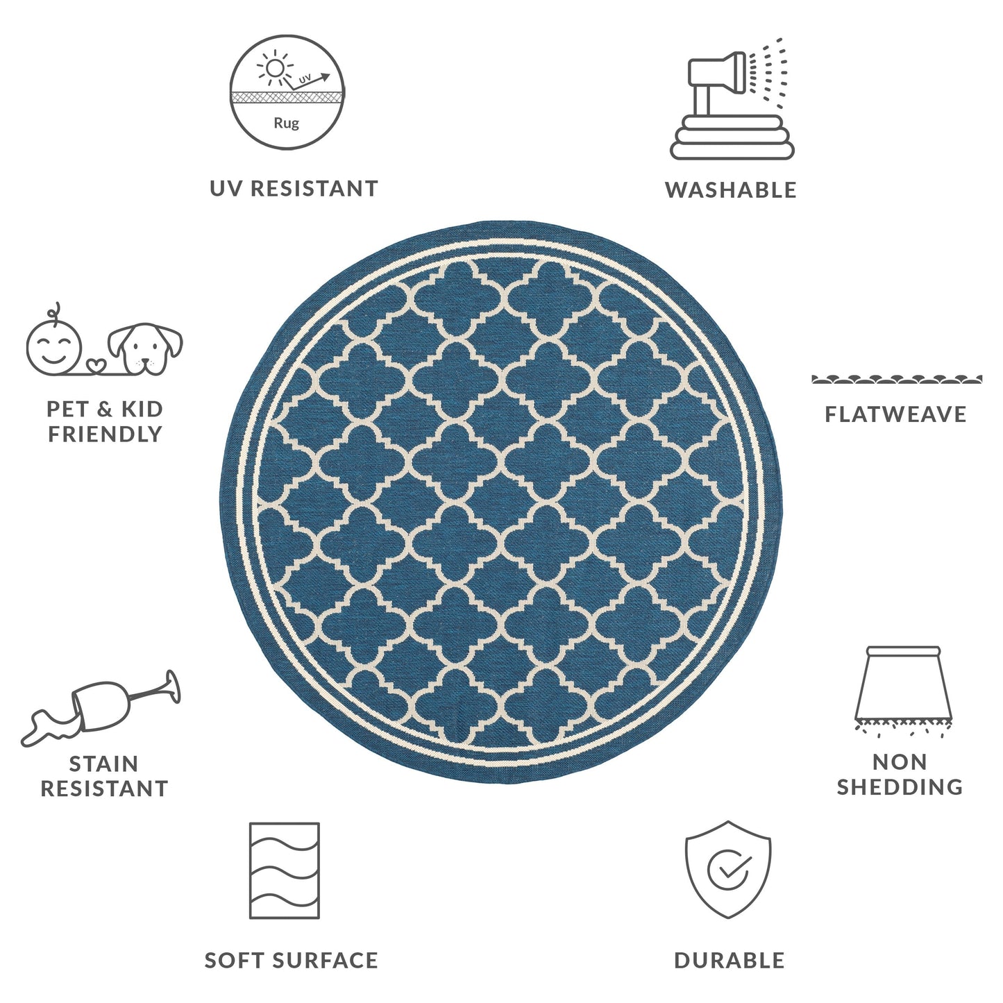 Tapis de jardin/terrasse imperméable SAFAVIEH Courtyard Kristelle