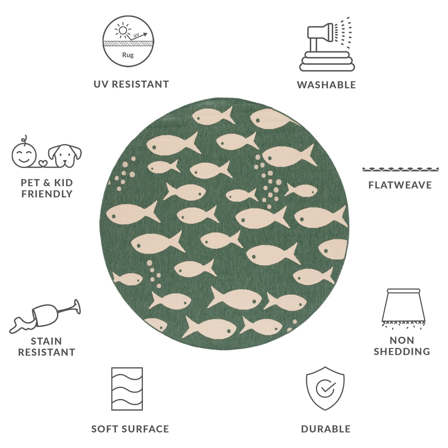 Tapis de jardin SAFAVIEH Courtyard Ragne pour intérieur/extérieur, imperméable, terrasse ou jardin.