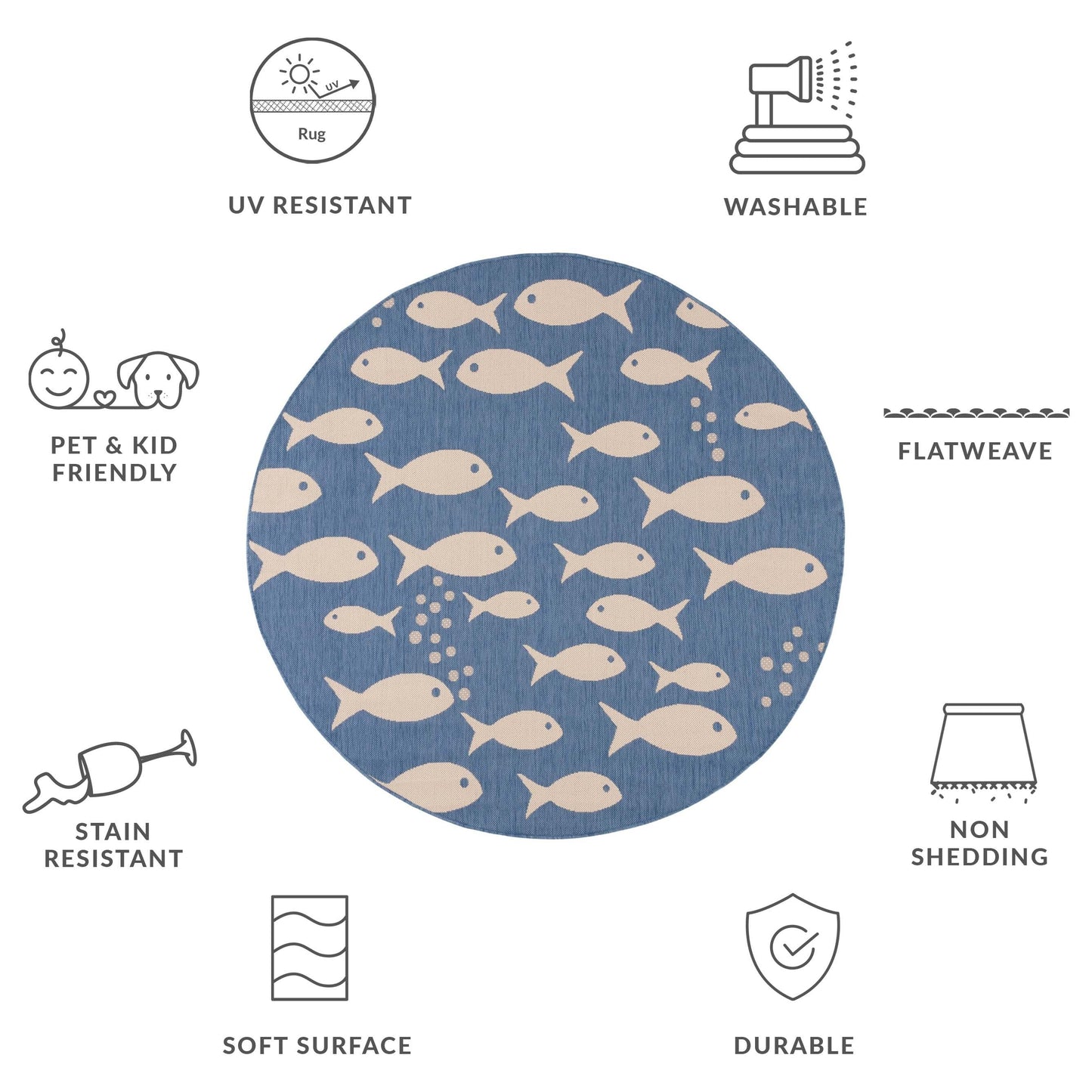 Tapis de jardin SAFAVIEH Courtyard Ragne pour intérieur/extérieur, imperméable, terrasse ou jardin.