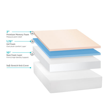 Matelas Select Luxury 14 pouces en mousse à mémoire de forme mi-ferme avec technologie de refroidissement