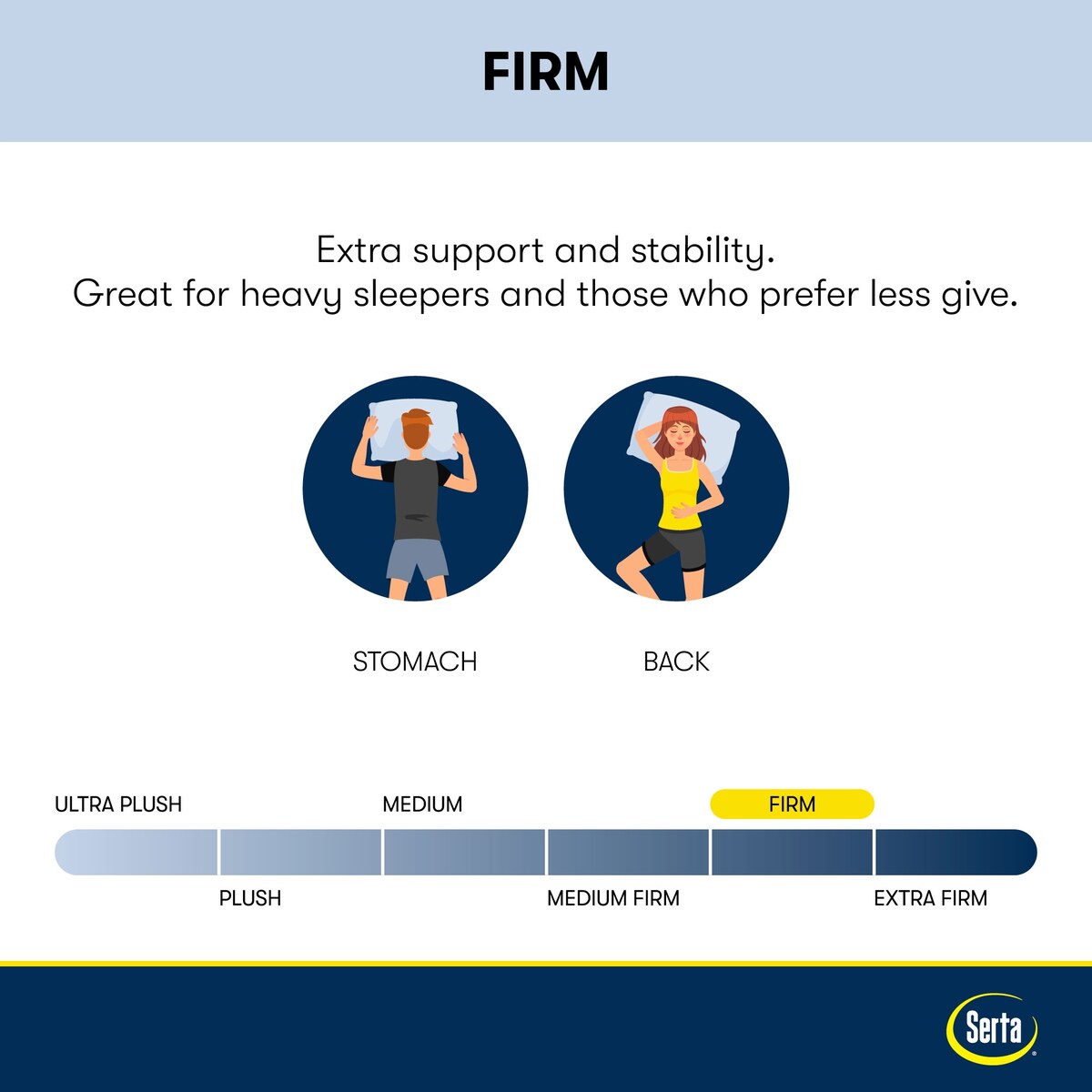 Ensemble de matelas Serta Perfect Sleeper Oasis Sleep 14,5 ferme avec plateau-coussin