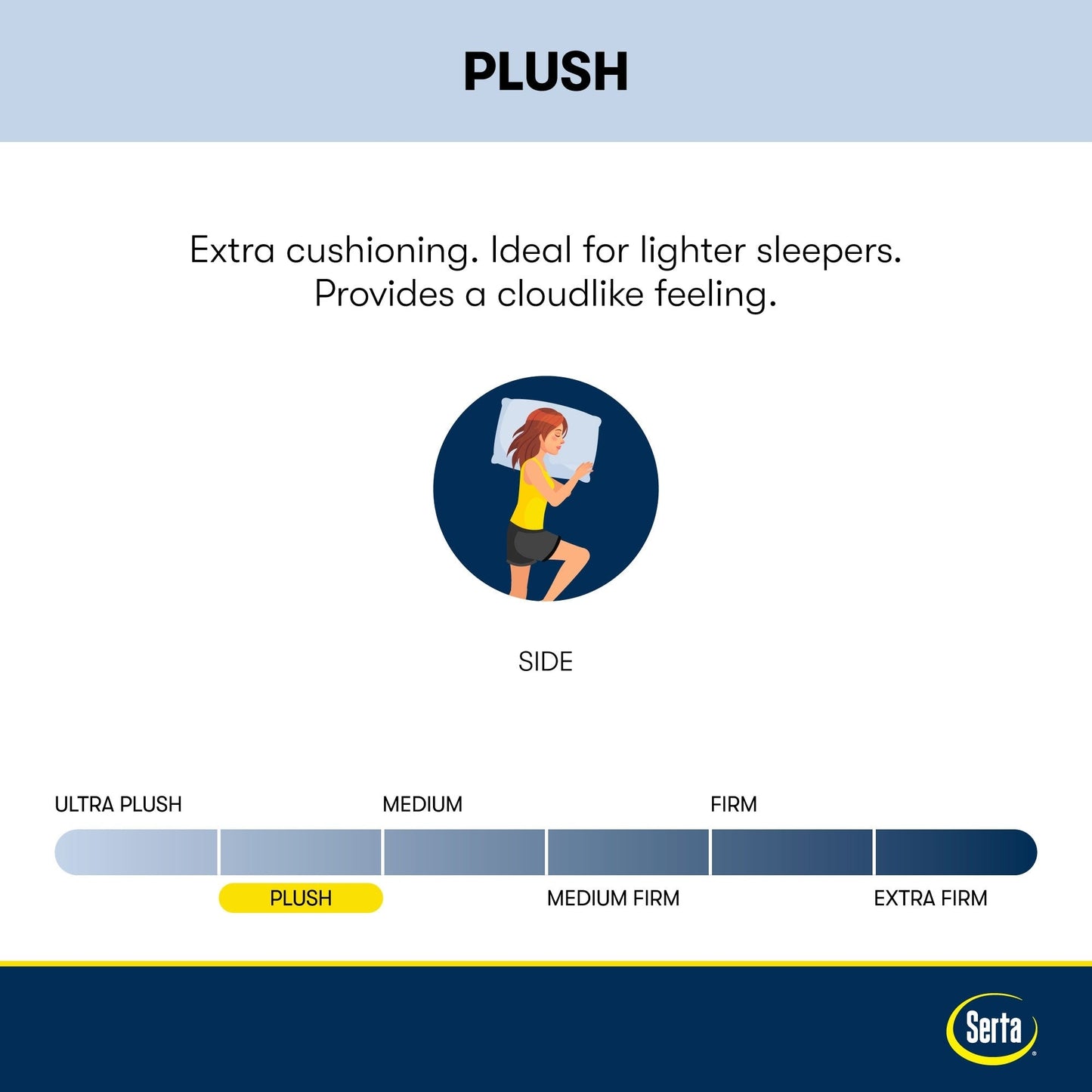 Matelas Serta Perfect Sleeper Oasis Sleep 15 moelleux avec plateau-coussin