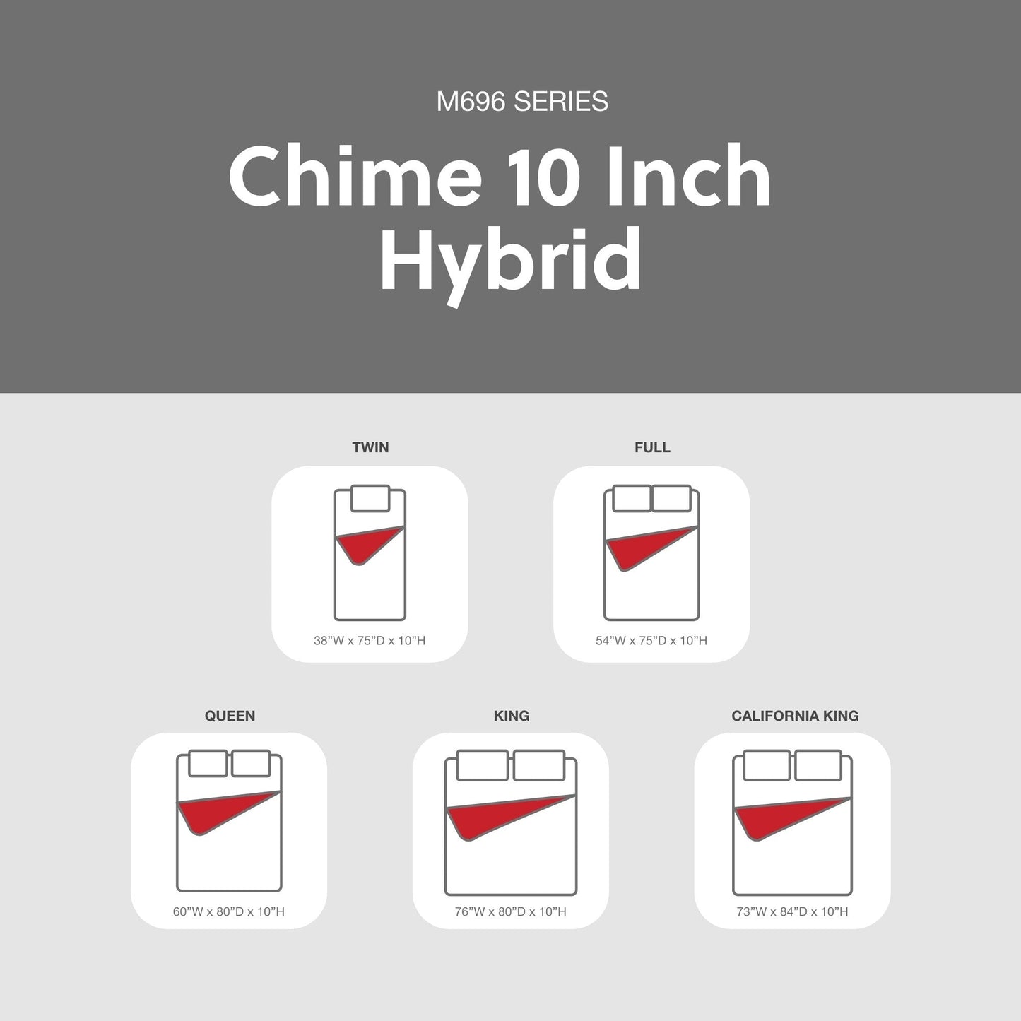 Matelas hybride Signature Design by Ashley Chime de 10 pouces dans une boîte