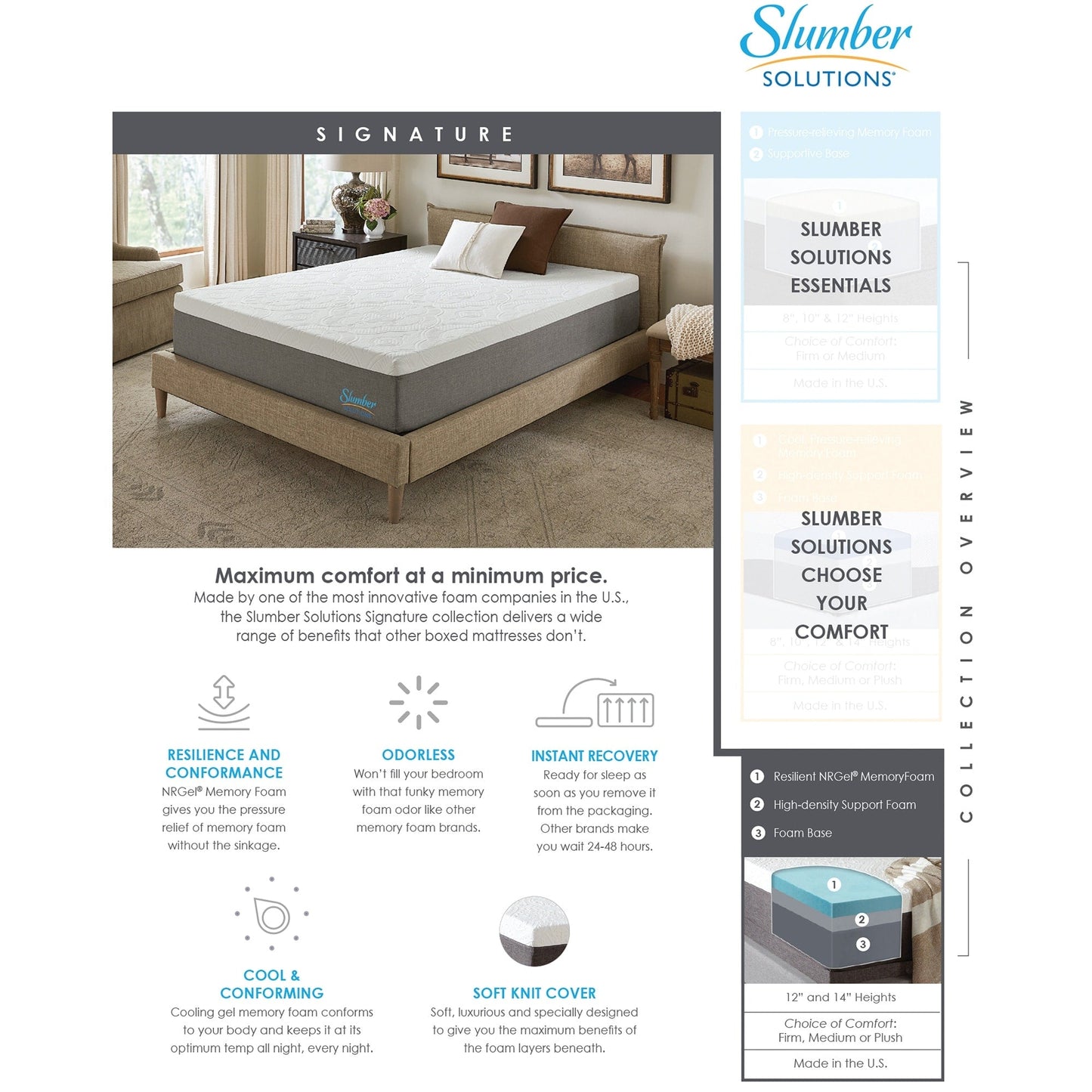 Matelas en mousse viscoélastique NRGel Signature de 14 po de Slumber Solutions