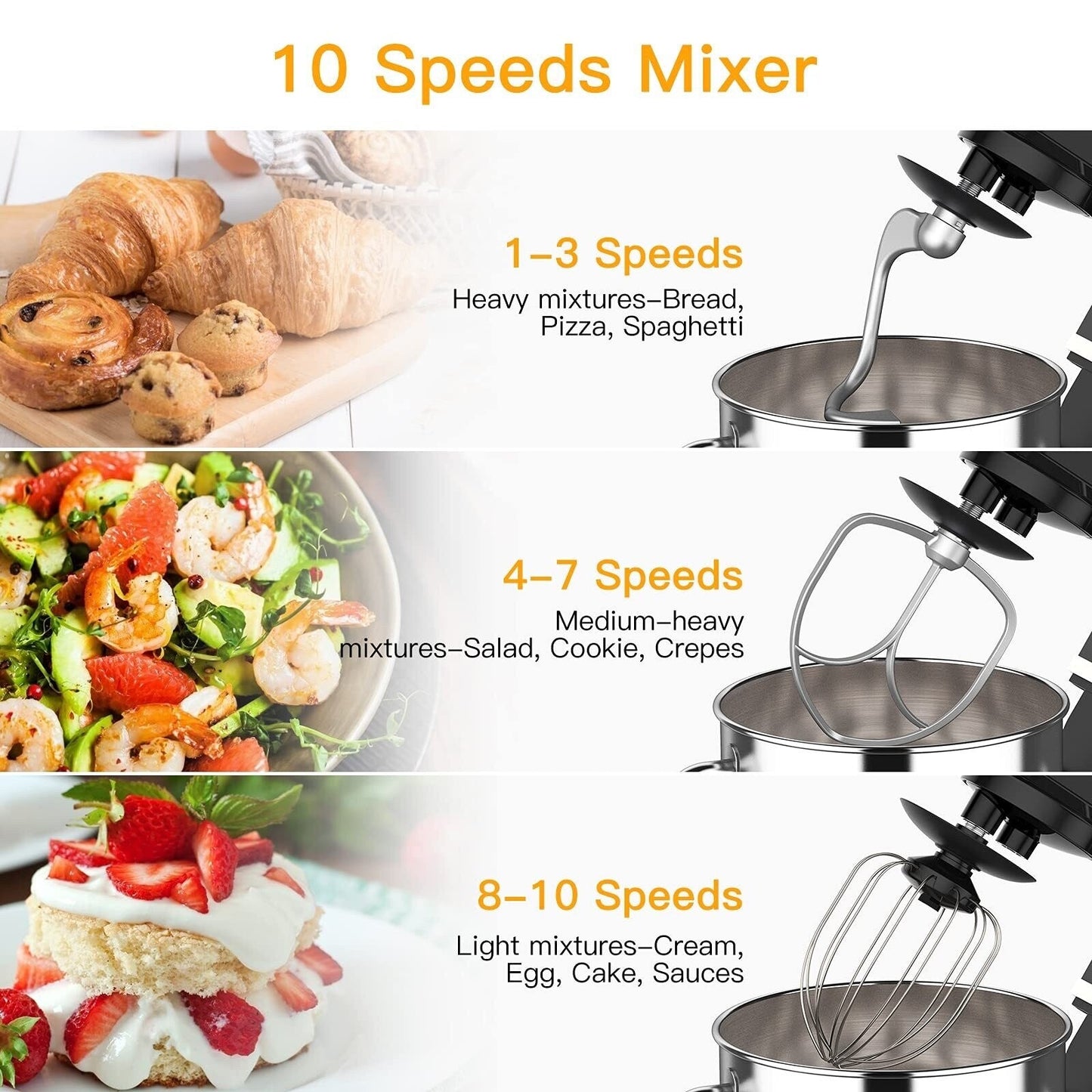 Batteur sur socle - Capacité de 7,5 pintes, 10 vitesses, moteur de 660 W