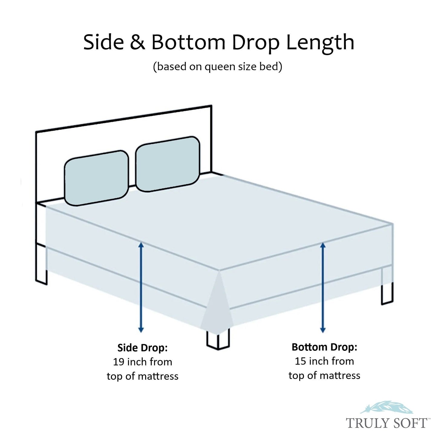 Ensemble de couette surdimensionnée 3 pièces Truly Soft