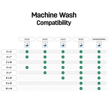 Tapis vintage vieilli World Rug Gallery, lavable en machine et antidérapant